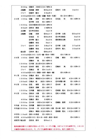 CRS情報90②のサムネイル