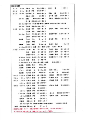 CRS情報90③のサムネイル