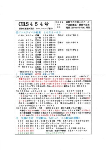 CRS454①のサムネイル