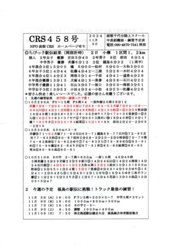 CRS458のサムネイル