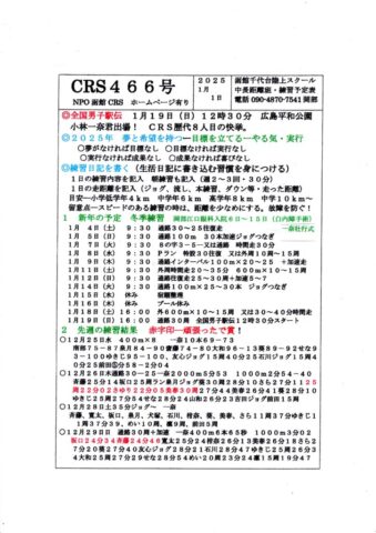 CRS466号のサムネイル