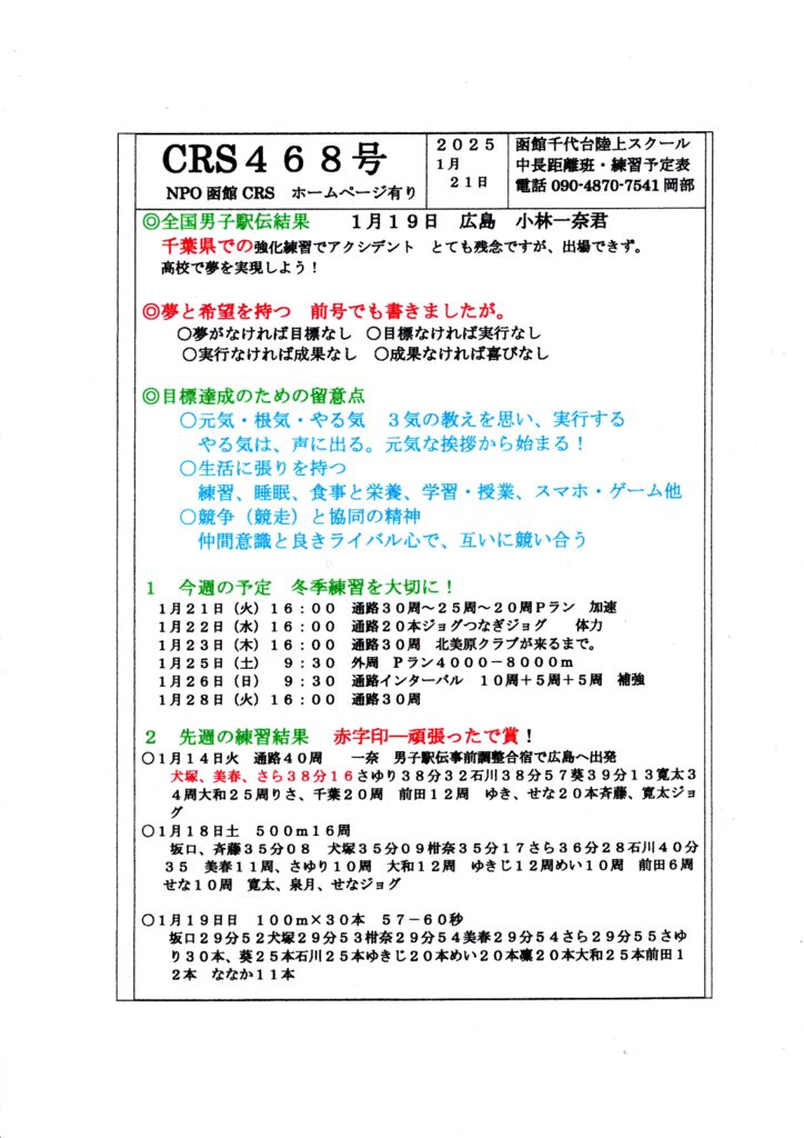 CRS468号のサムネイル