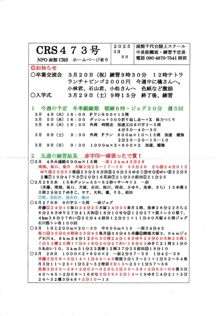 CRS473号のサムネイル