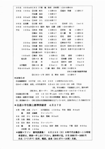 CRS情報104②のサムネイル