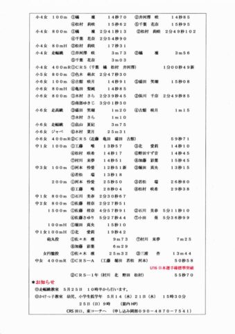 CRS情報105のサムネイル