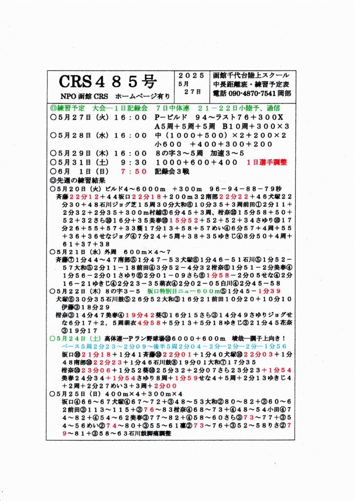 CRS485②のサムネイル