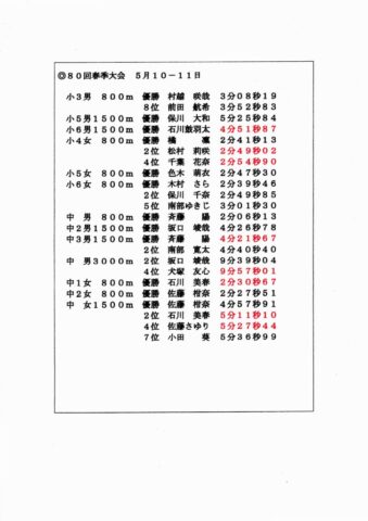 CRS483②のサムネイル