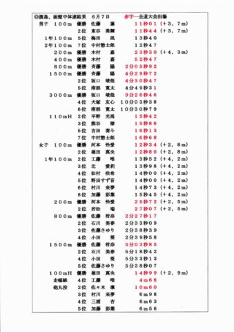 CRS情報1060001のサムネイル