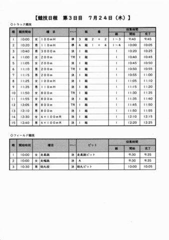 crs情報1080003のサムネイル