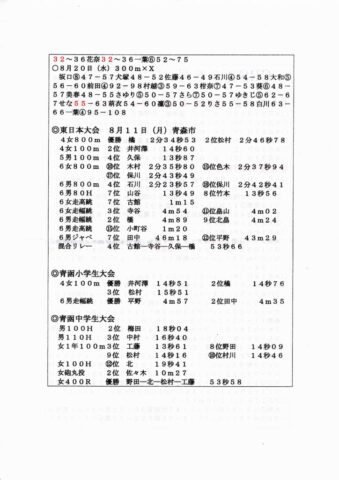 CRS496号0001のサムネイル