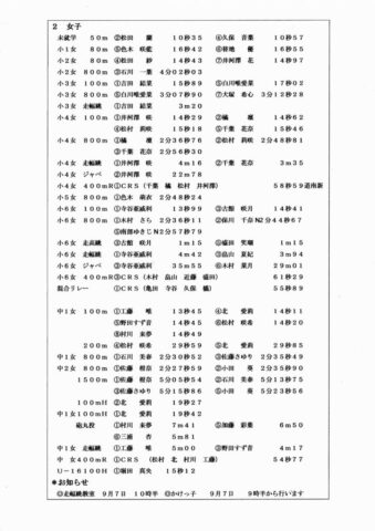 CRS情報1100001のサムネイル