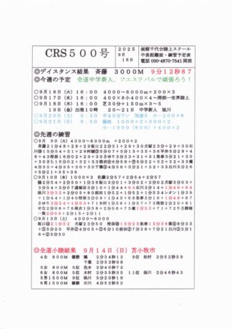 CRS500号のサムネイル