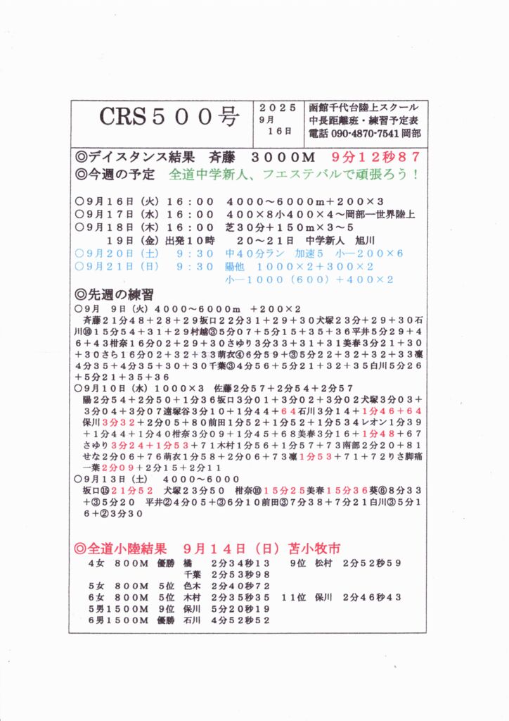 CRS500号のサムネイル