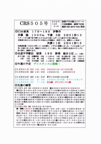 CRS505号のサムネイル