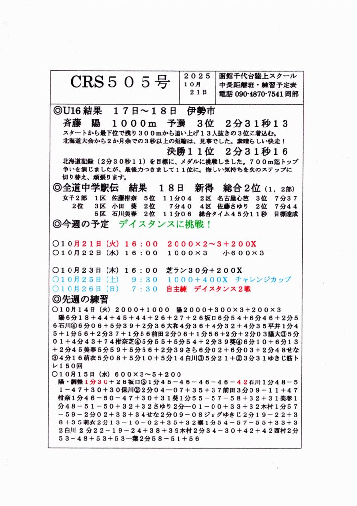 CRS505号のサムネイル