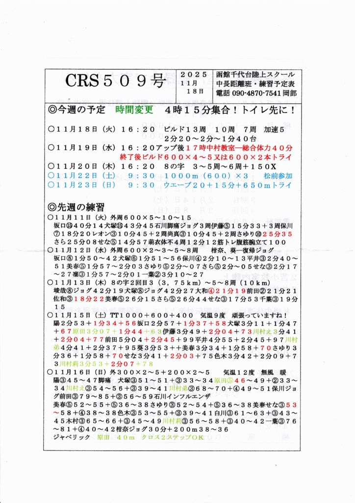 CRS509のサムネイル