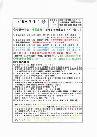 CRS511のサムネイル