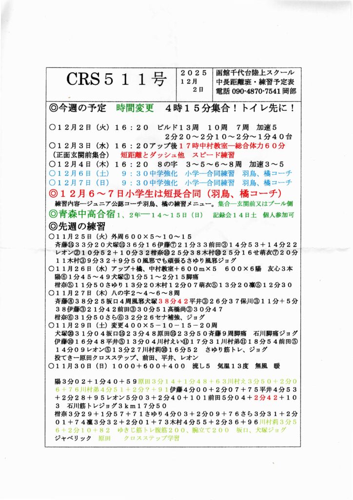 CRS511のサムネイル