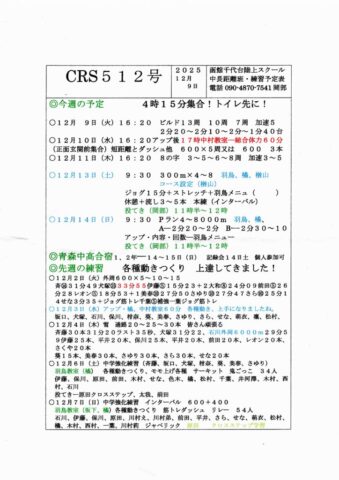 CRS512のサムネイル
