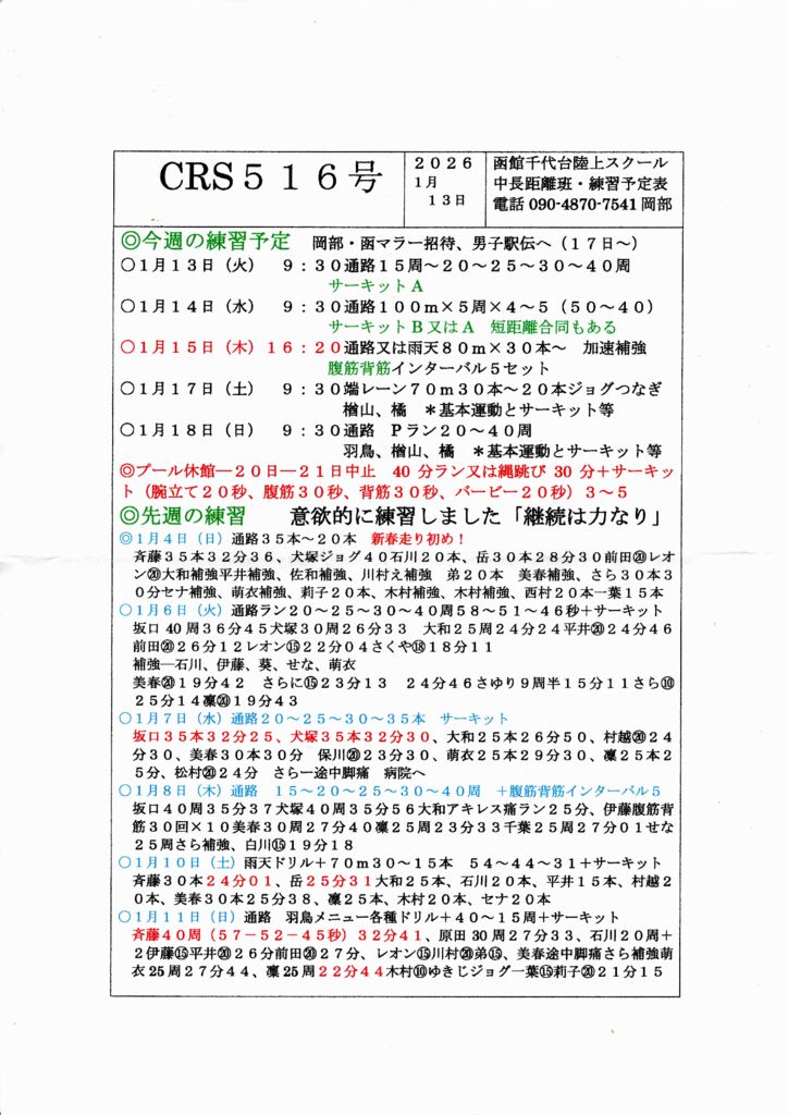 CRS516のサムネイル
