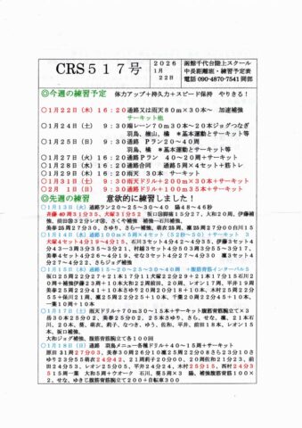 CRS516のサムネイル
