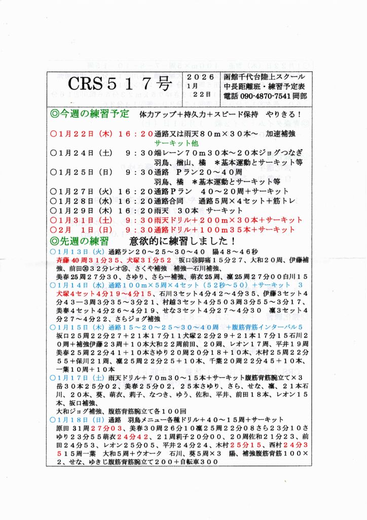 CRS516のサムネイル