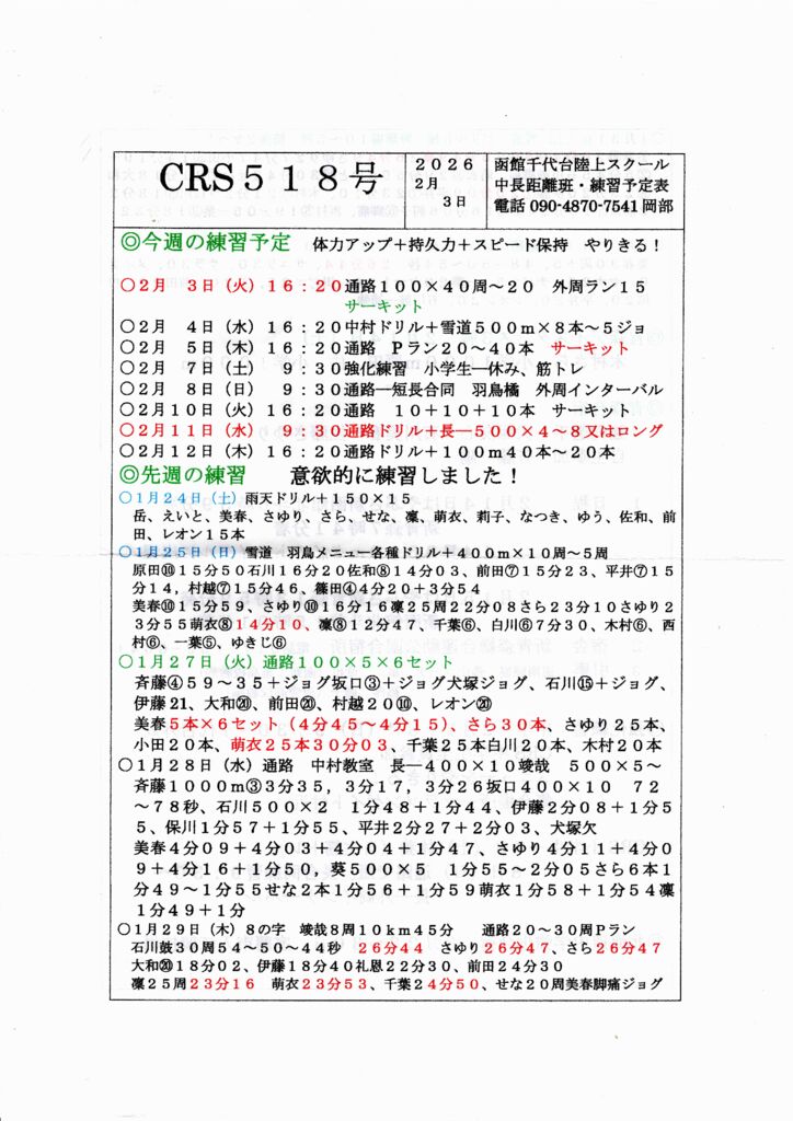 CRS518のサムネイル