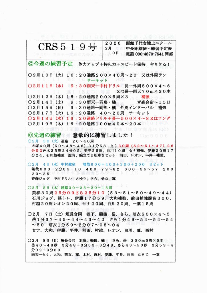 CRS519のサムネイル