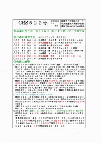 CRS522号のサムネイル