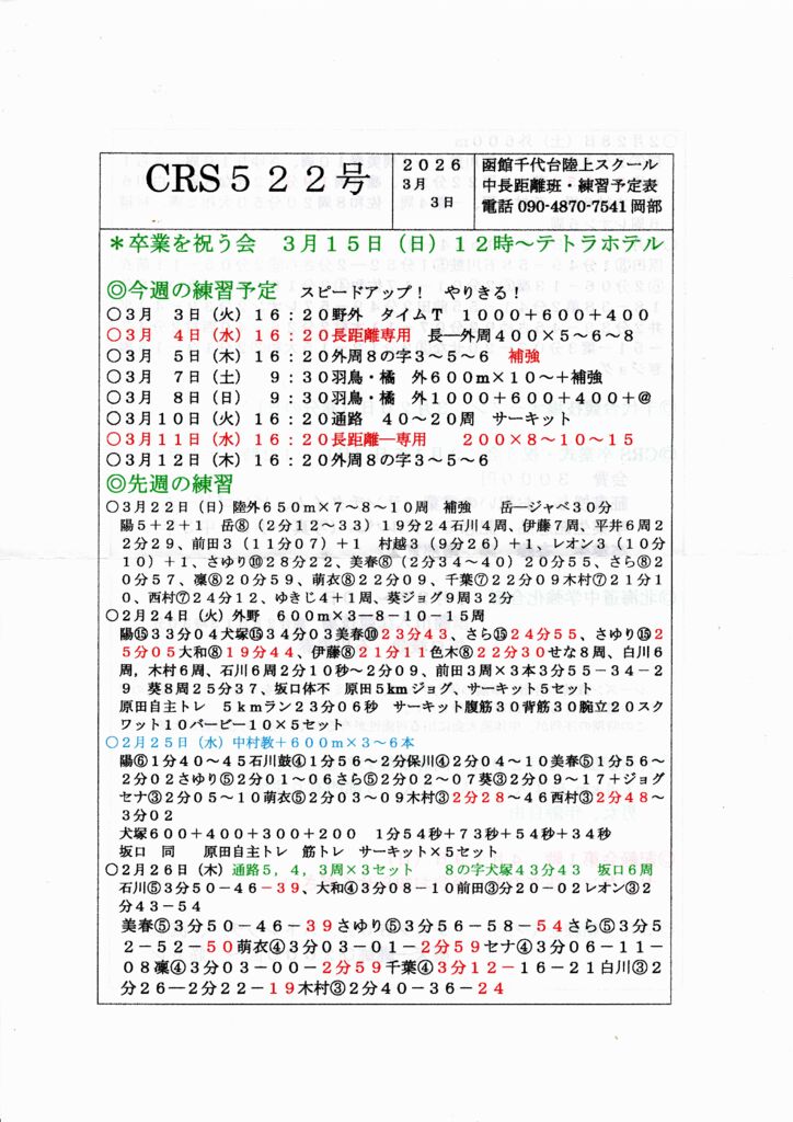 CRS522号のサムネイル