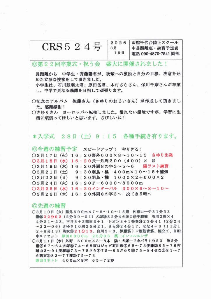 CRS524号のサムネイル