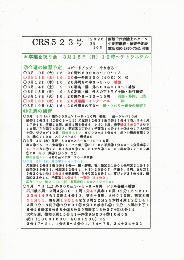 CRS523号のサムネイル